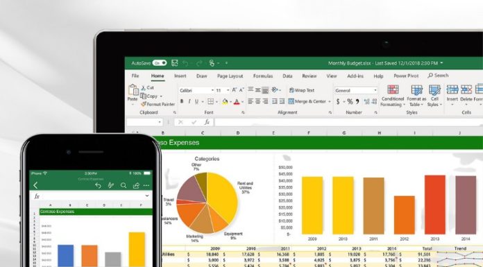 How to create a dropdown list in Excel and important notes while using it