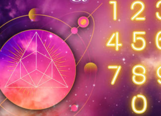 The Ultimate Guide to Destiny Prediction: Unlocking the Secrets of Your Birth Date