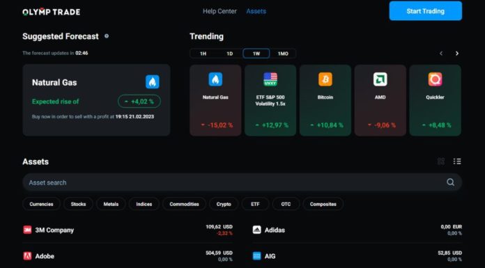 What is Olymp Trade? Key features and how to download Olymp Trade on mobile, computer