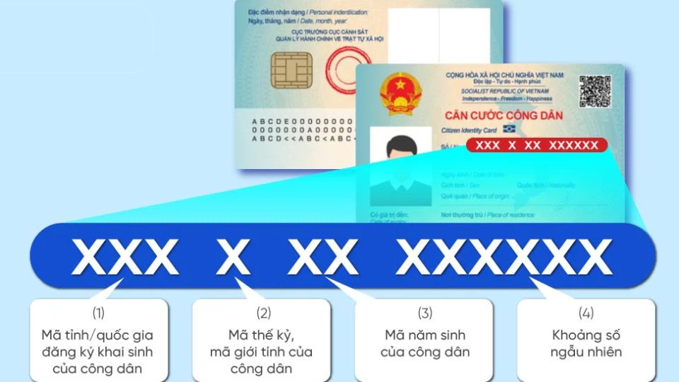 What is VNeID Personal Identification Number? How to look up VNeID Personal Identification Number online