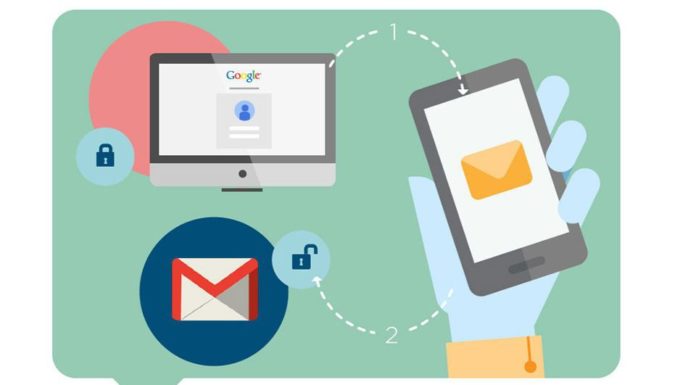 How to quickly and securely enable/disable 2-step verification on Gmail for computer?