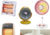 How much electricity do heaters and fans consume in a day? Expert testing reveals the numbers.
