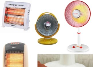 How much electricity do heaters and fans consume in a day? Expert testing reveals the numbers.