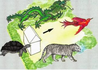 Good Feng Shui Signs – Enhance Your Luck by Staying Put