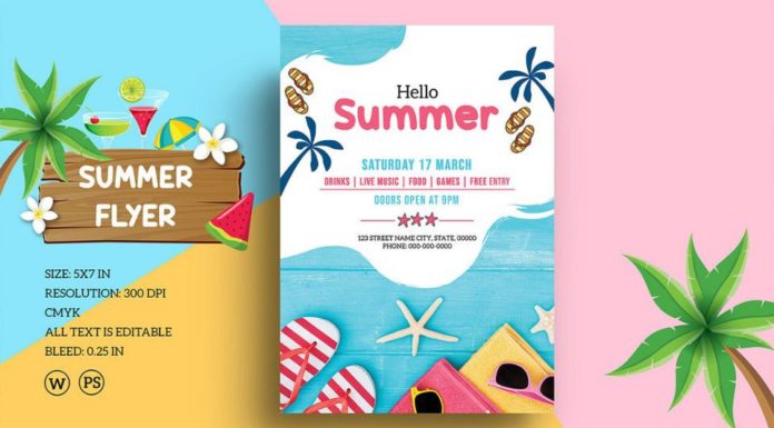 Discover 16 Free and Professional Poster Design Software for Beginners