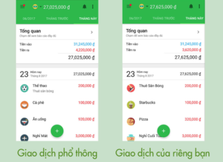 Top 5 modern expense management apps, optimized for diverse user demographics.