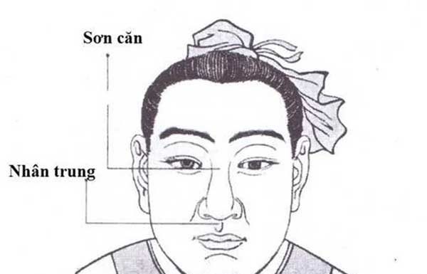 The 4 features of a person protected by Buddha: Even just 1/4 is worth celebrating