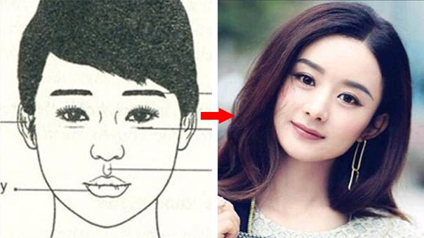 Pious women benefit from being virtuous and kind to their husbands, they often have this characteristic on their face: Having 1 is worth celebrating