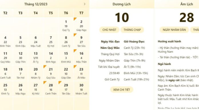 Discover the most accurate lucky and unlucky hours on 10/12/2023, check the lunar calendar, what to do on the weekend for good luck