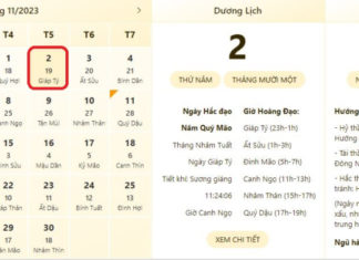 Best and most accurate time to check on 2nd December 2023, lunar calendar, today’s auspicious or inauspicious day