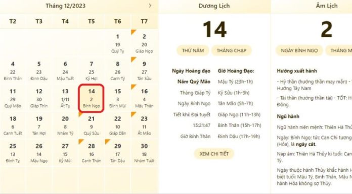 Most Accurate Time and Date Fortune Teller for December 14, 2023 – Check Auspicious and Inauspicious Time, Lunar Calendar, Good and Bad Days