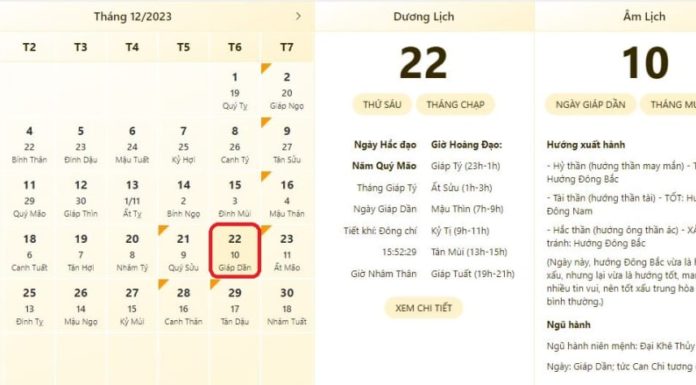 Best and Worst Time to Schedule Your Meetings on December 22, 2023. Lunar calendar, Lucky Rituals