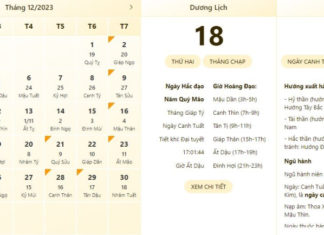 Best and most accurate time to check predictions, including lunar calendar, for December 18, 2023 – what to do to have a lucky start to the week.