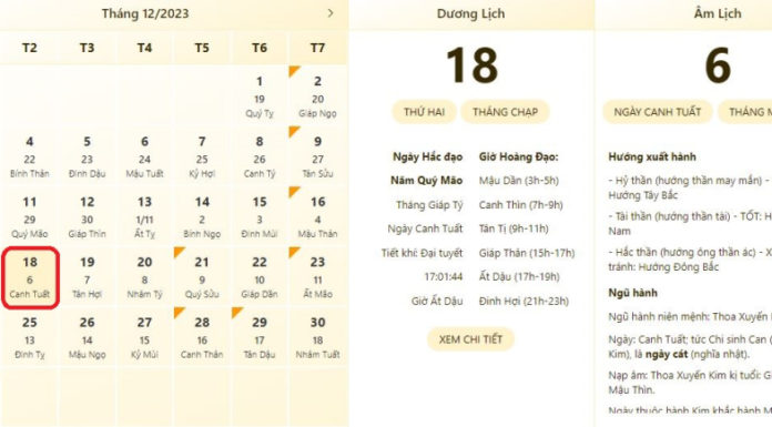 Best and most accurate time to check predictions, including lunar calendar, for December 18, 2023 – what to do to have a lucky start to the week.