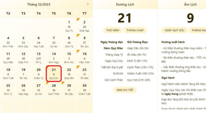 The most accurate 21/12/2023 horoscope and lunar calendar, auspicious and inauspicious dates