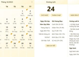 Best and Worst Times to Look for on 24th December 2023, Accurate Time Viewing, Lunar Calendar, What to Do for Good Luck