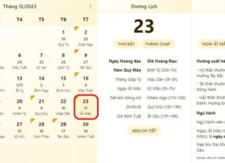 Best and Worst Times to Look Out for on December 23, 2023 – Check Lunar Calendar and Find Ways to Get Lucky