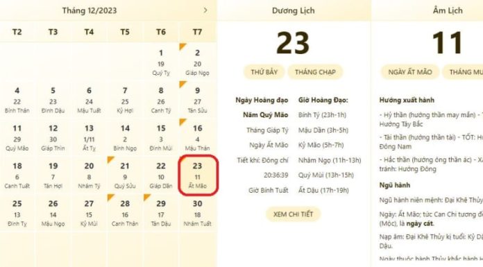 Best and Worst Times to Look Out for on December 23, 2023 – Check Lunar Calendar and Find Ways to Get Lucky