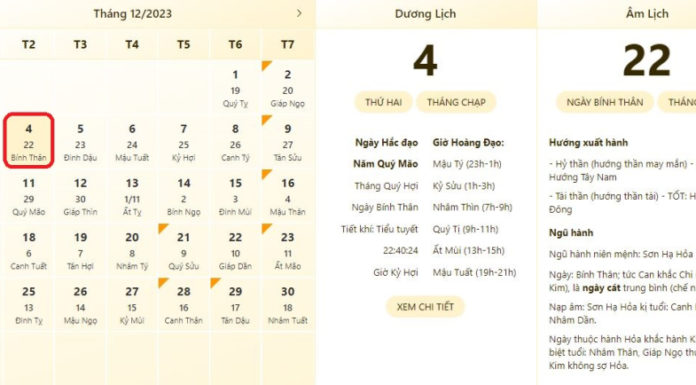 Best and Most Accurate Time to Consult Auspicious and Inauspicious Hours on 4th December 2023, Check Lunar Calendar, What to Do at the Beginning of the Week for Good Luck