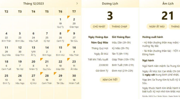 Best Time to Check Astrology & Lucky Activities this Weekend, December 3rd, 2023