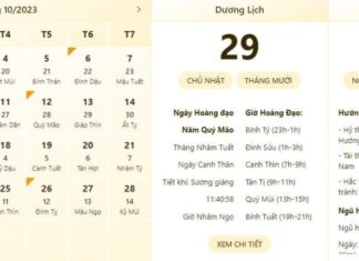 Best and worst times to do activities on 29/10/2023 for good luck and fortune