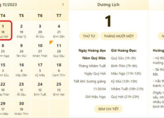 Best Times to Check the Day: 1/11/2023 – What to Do at the Beginning of the Month to Encourage Good Luck