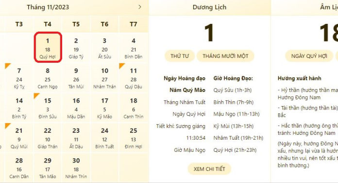 Best Times to Check the Day: 1/11/2023 – What to Do at the Beginning of the Month to Encourage Good Luck
