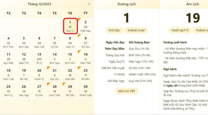 Best and Most Accurate Time and Lunar Calendar for December 1, 2023: Find Out the Auspicious and Inauspicious Hours of the Day and Plan for Luck