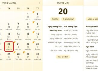 Best and Worst Times to Check on December 20, 2023, Accurate and Comprehensive Schedule for Superstition Avoidance, Lunar Calendar Insights