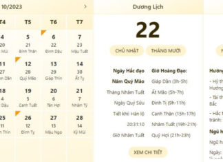 Best and worst times to do things on 22/10/2023: Do’s and Don’ts to avoid bad luck and attract good fortune.