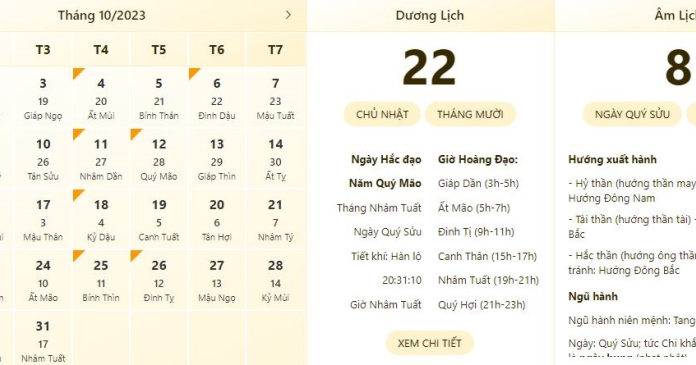 Best and worst times to do things on 22/10/2023: Do’s and Don’ts to avoid bad luck and attract good fortune.