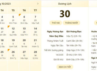 Check Your Auspicious and Inauspicious Times on October 30, 2023: View Lunar Calendar, What to Do at the End of the Month for Good Luck