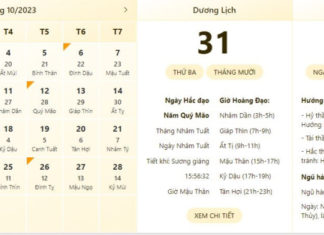 Best and Worst Times to Look Out for on October 31st, 2023: What to Do on the Last Day of the Month for Good Luck and Fortune