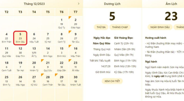 Check good and bad time on 5/12/2023, see lunar calendar, today is it an auspicious or inauspicious day