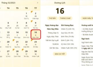 Best and most accurate time and date to check on 16th December 2023, including lunar calendar, auspicious and inauspicious days