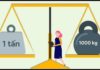 How many kilograms is 1 ton and how to convert measurement units quickly