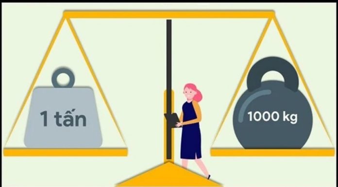 How many kilograms is 1 ton and how to convert measurement units quickly