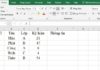 Discover 4 amazing functions of Ctrl E shortcut in Excel that you might not know