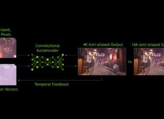 What is DLSS? How does it work in each version and what benefits does it bring?