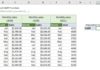 Fastest Way to Calculate Sample Variance Using the Var Function in Excel