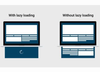 Lazy loading: Benefits and implementation guide