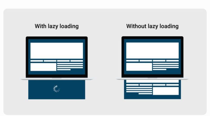 Lazy loading: Benefits and implementation guide