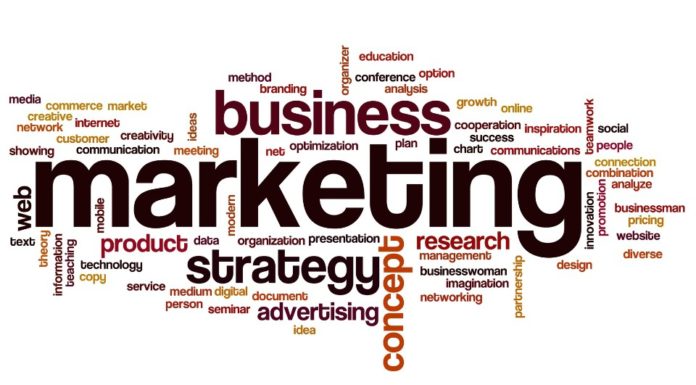 What is Marketing? Everything you need to know about Marketing in business