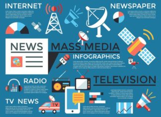 What is Mass media? How does it differ from social media?