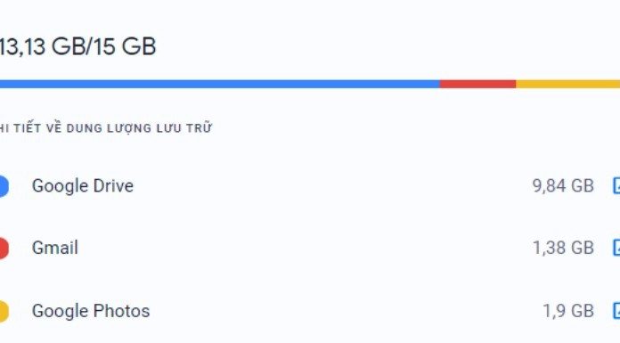 A Quick and Easy Guide to Buying Google Drive Storage
