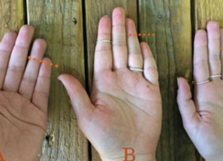 Ancestral Saying: ‘The length of your pinky finger reveals your destiny’, or rather, ‘Face the truth’