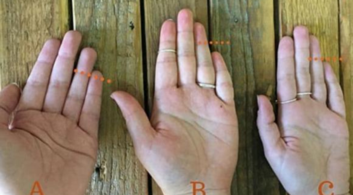 Ancestral Saying: ‘The length of your pinky finger reveals your destiny’, or rather, ‘Face the truth’