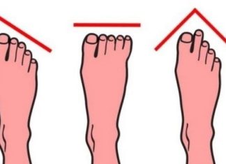 Fortune or Poverty? Your Future Determined by Toe Length