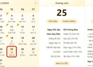 Best and most accurate time forecast for 25th January 2024, check lunar calendar 25th January 2024
