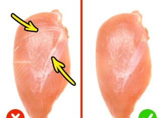 “Uncovering 10 Effective Methods of Evaluating Food Quality”